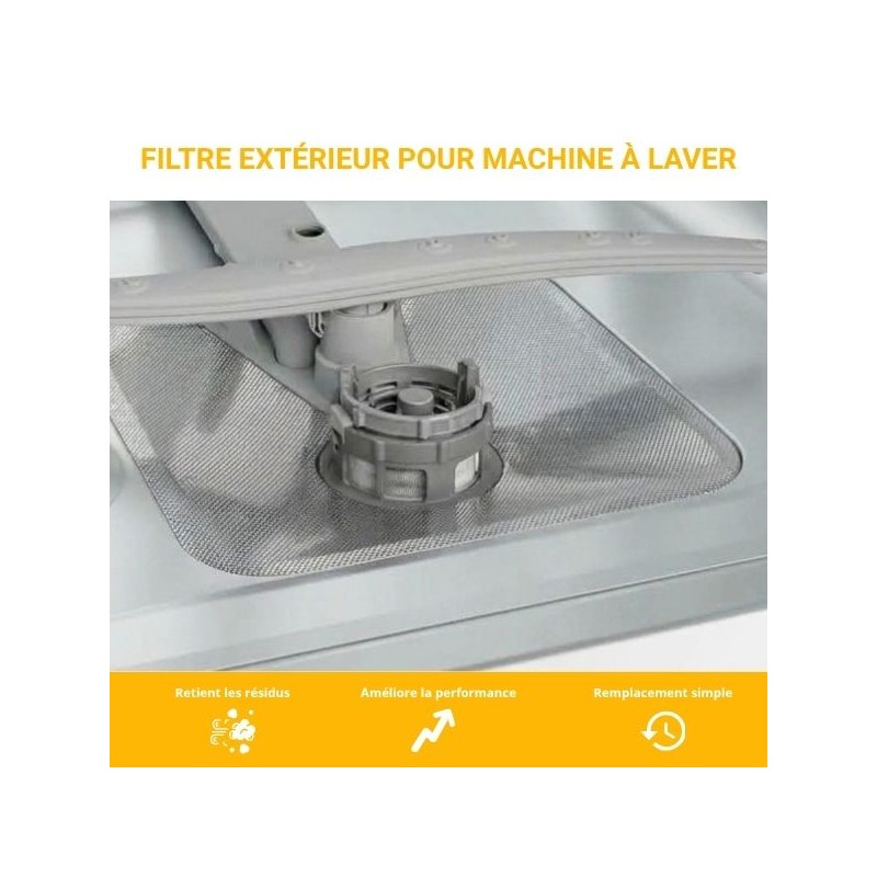 Mise en situation du produit
