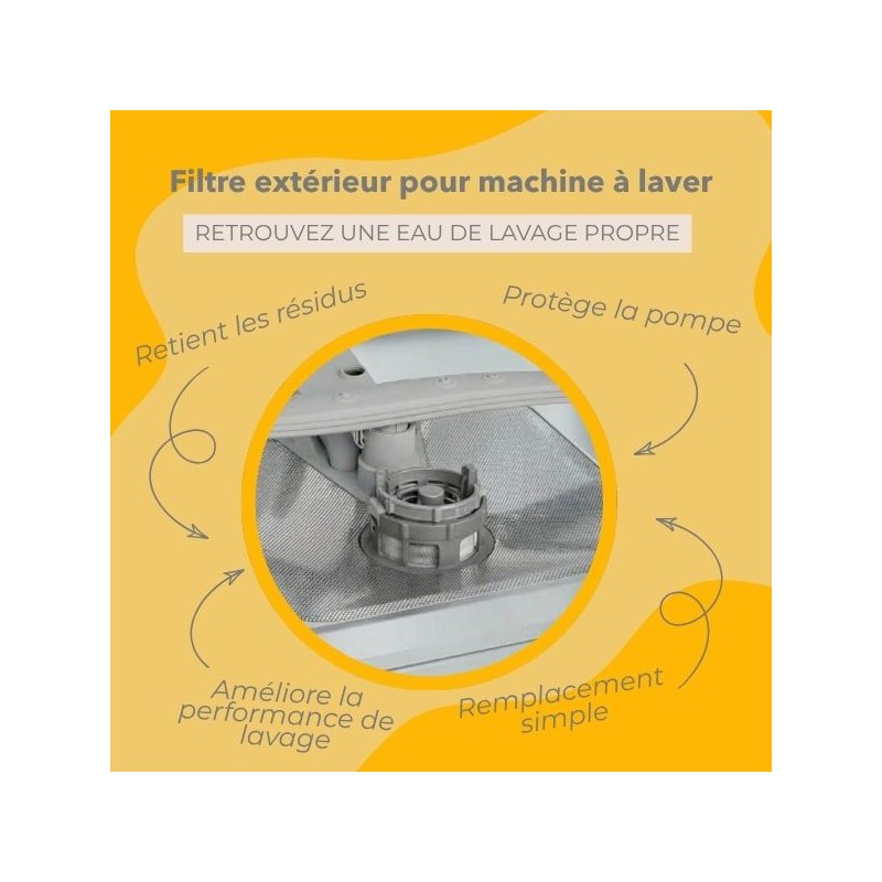 Infographie des avantages du produit