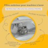 Infographie des avantages du produit