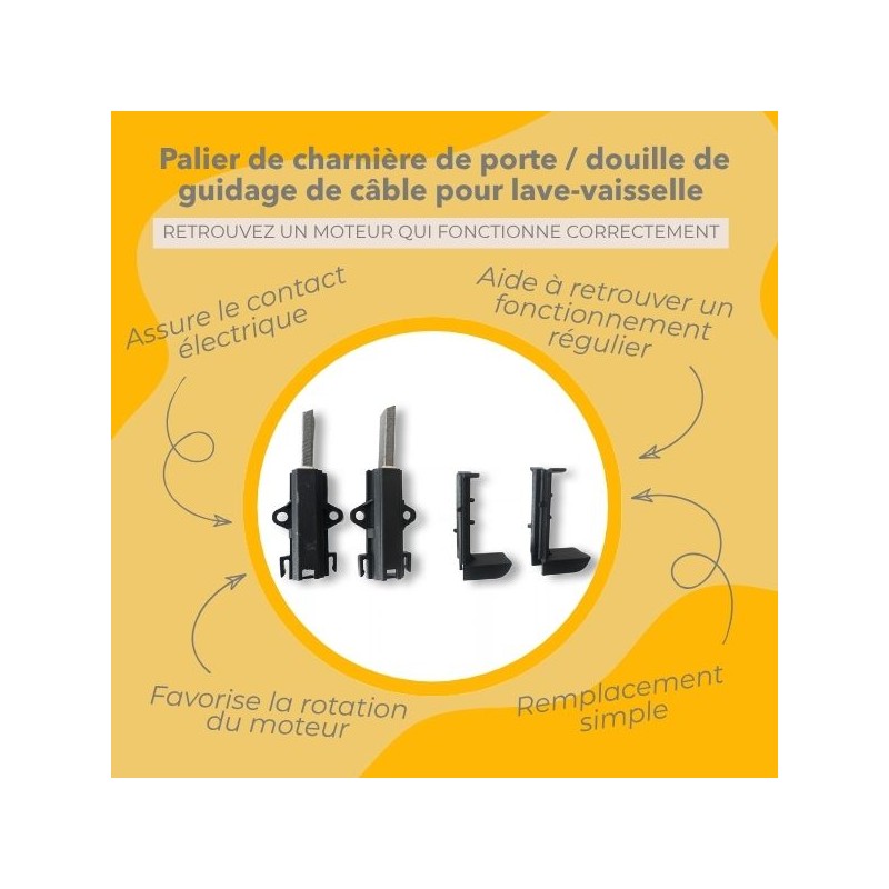 Infographie des avantages du produit
