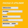 Étapes de l'utilisation du produit