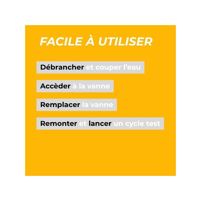 Étapes de l'utilisation du produit