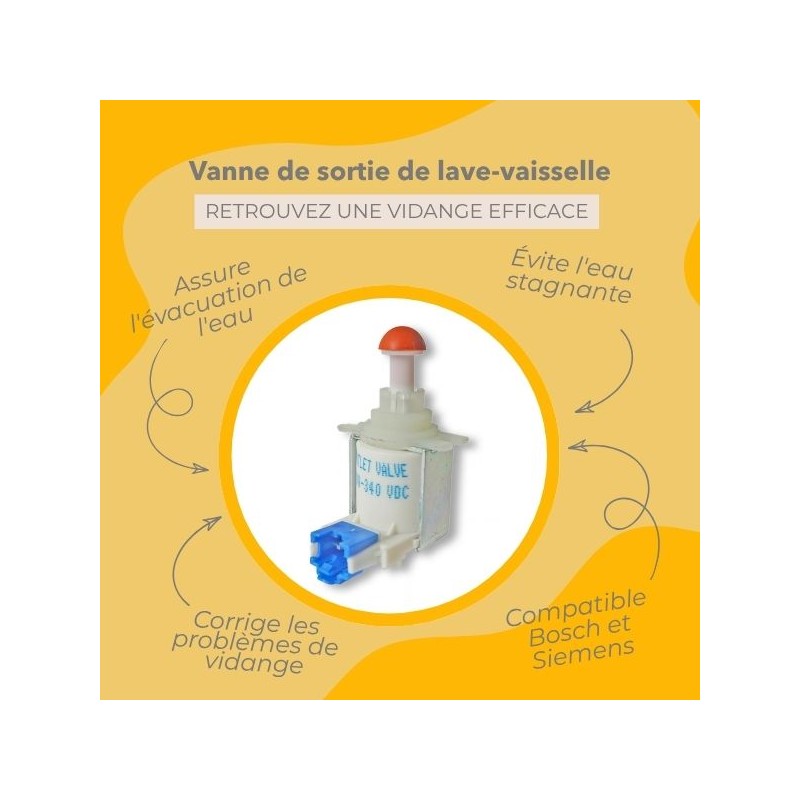 Infographie des avantages du produit