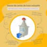 Infographie des avantages du produit