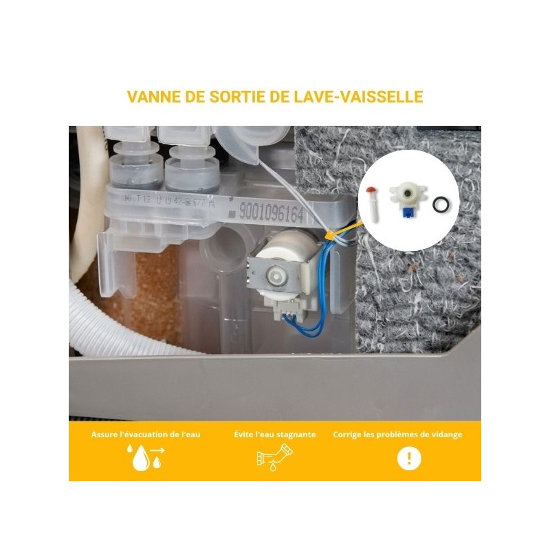 Mise en situation du produit