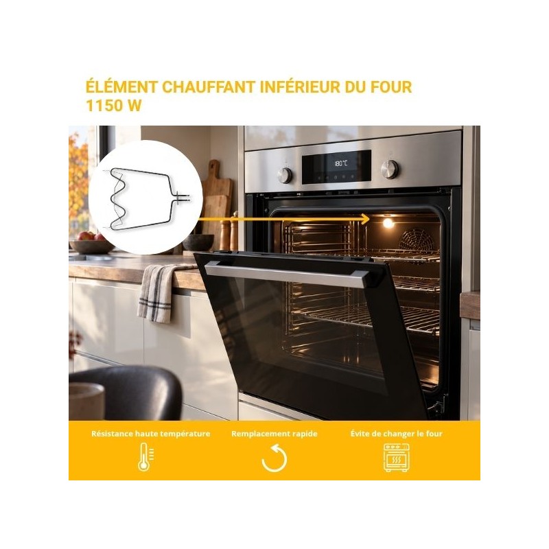 Mise en situation du produit