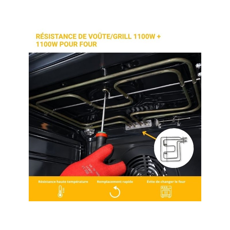 Mise en situation du produit