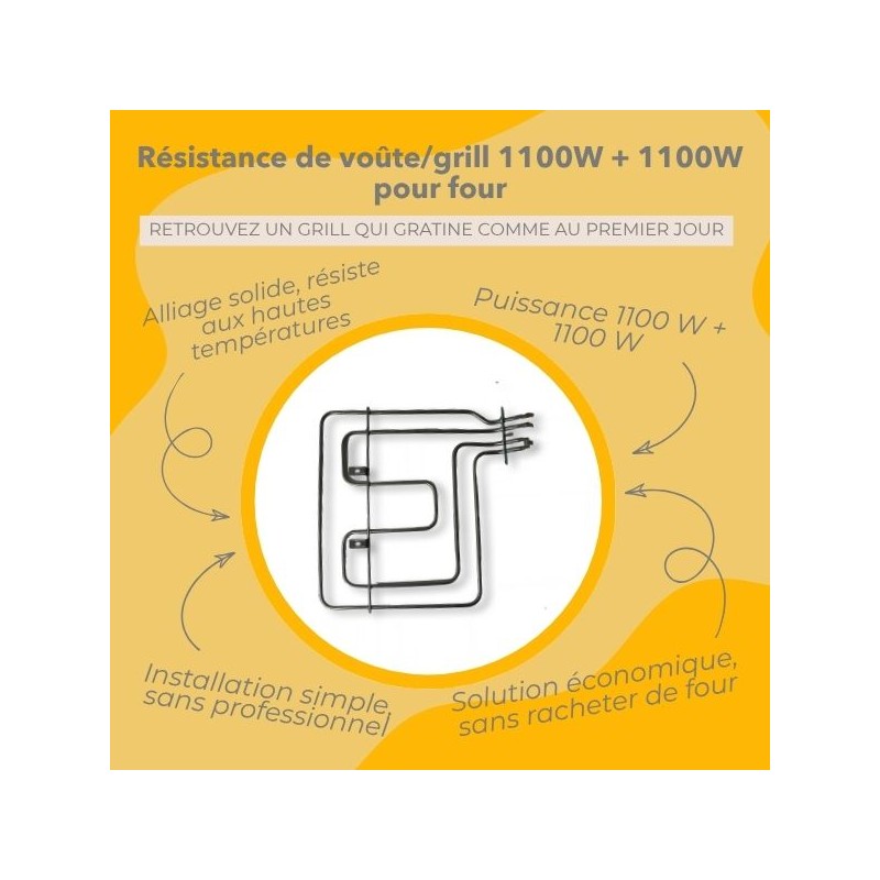 Infographie des avantages du produit