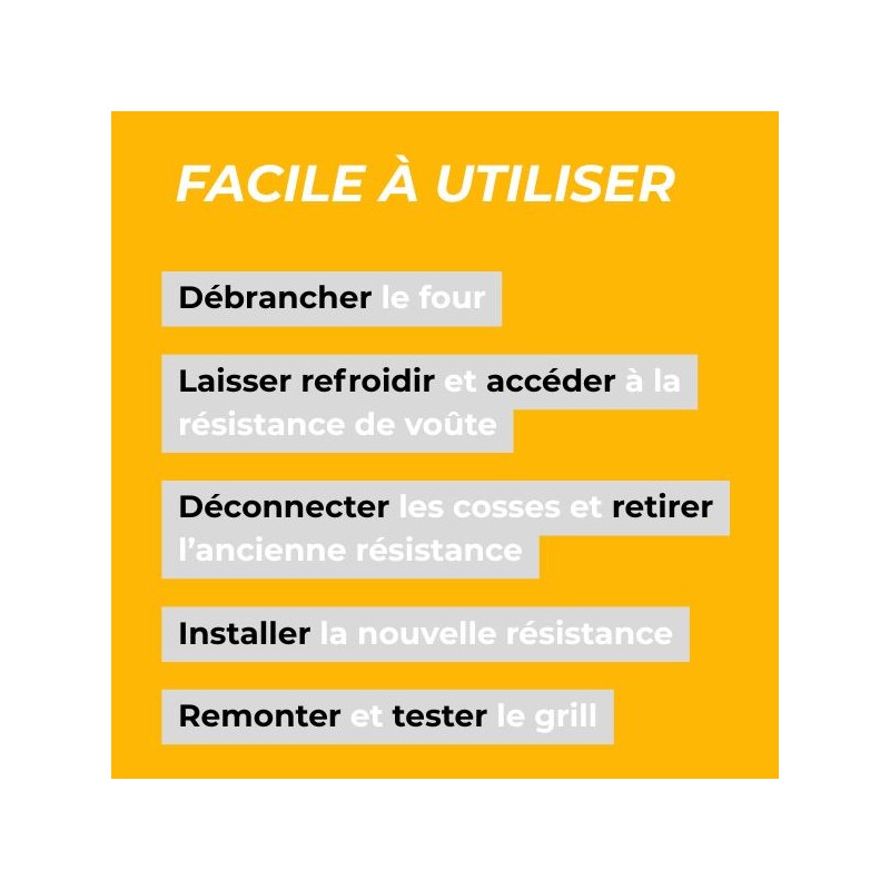 Étapes de l'utilisation du produit