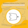 Infographie des avantages du produit