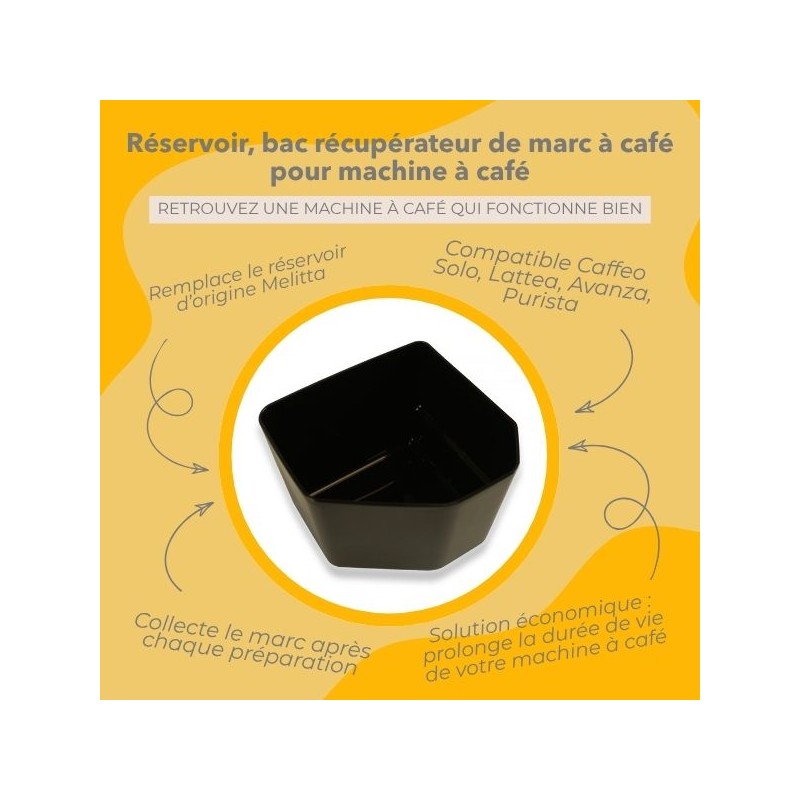 Infographie des avantages du produit