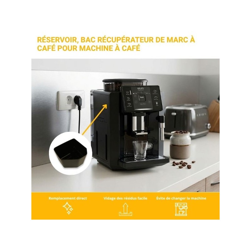 Mise en situation du produit