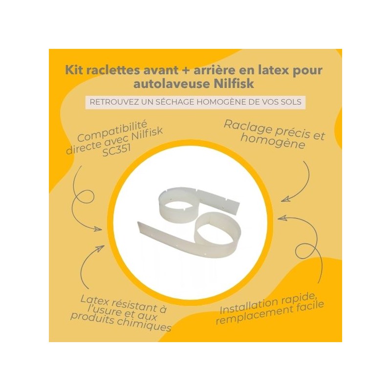 Infographie des avantages du produit