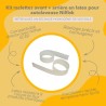 Infographie des avantages du produit