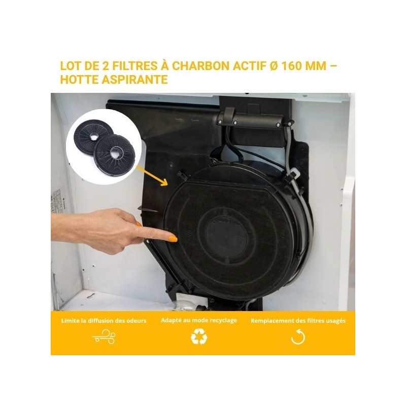 Mise en situation du produit