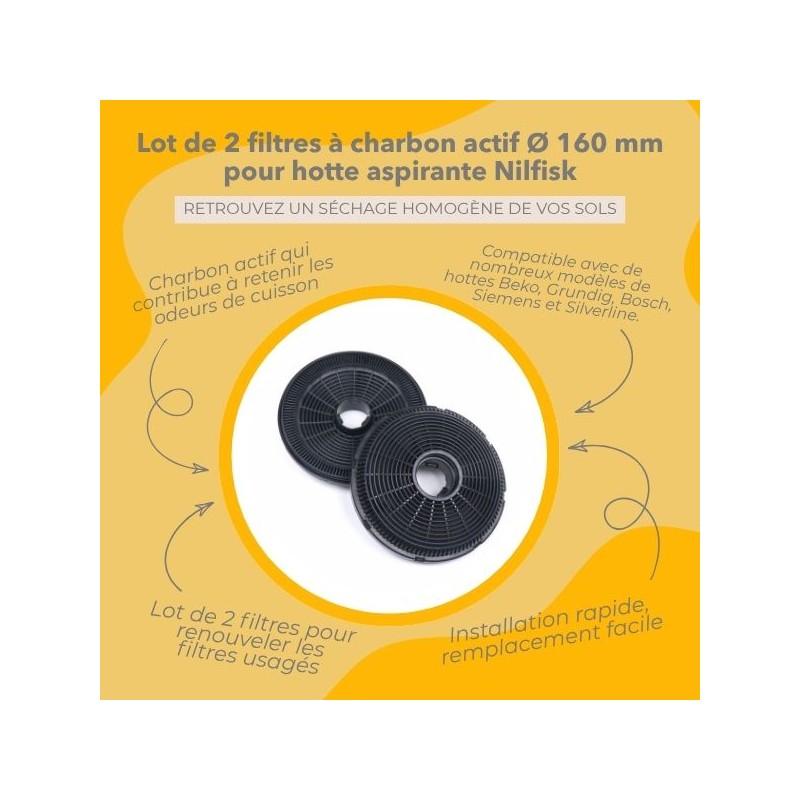 Infographie des avantages du produit