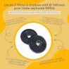 Infographie des avantages du produit