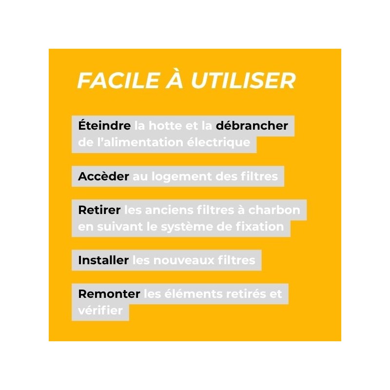 Étapes de l'utilisation du produit
