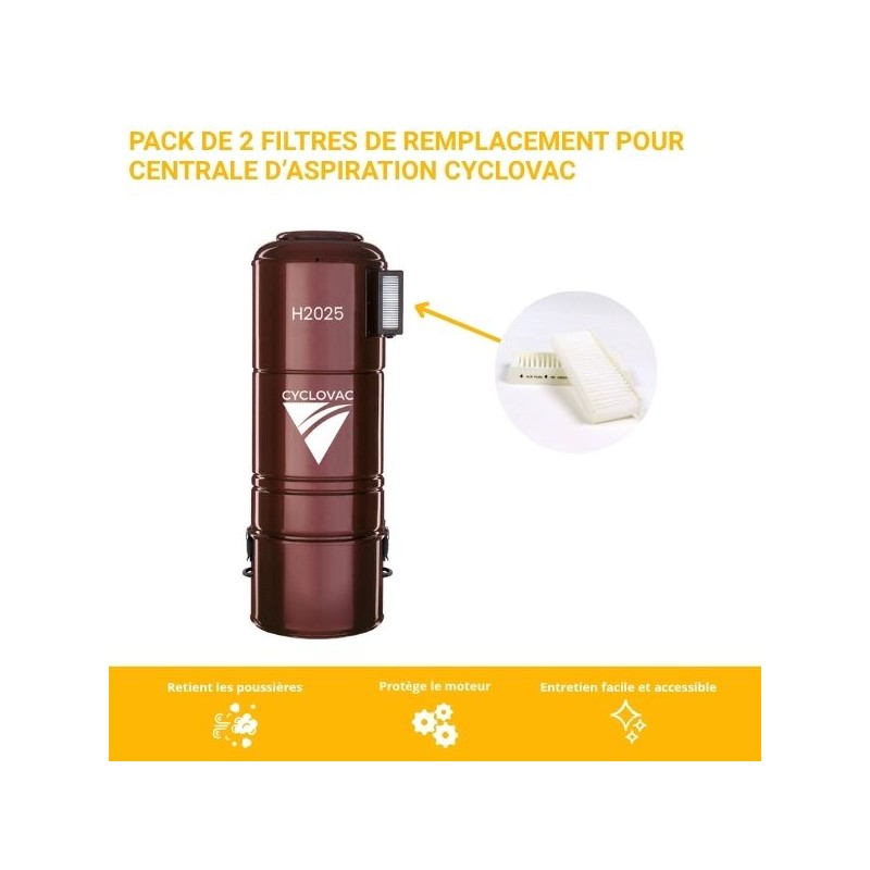 Mise en situation du produit