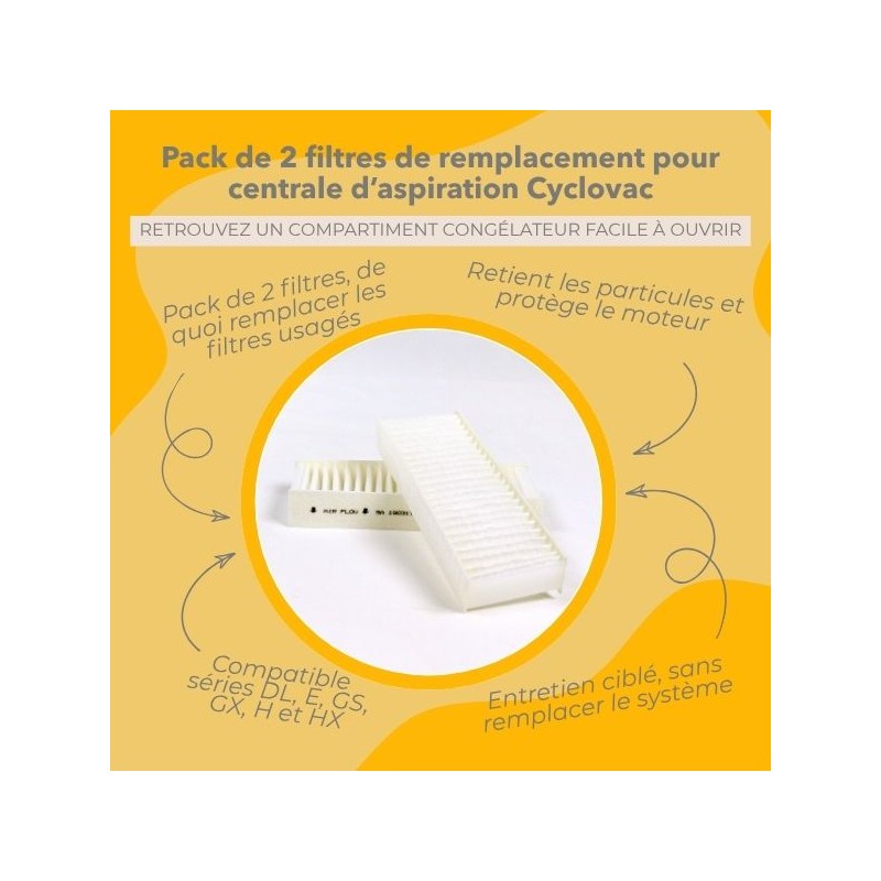Infographie des avantages du produit