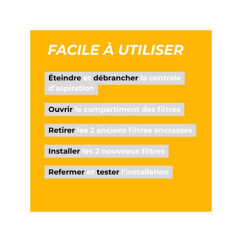 Étapes de l'utilisation du produit