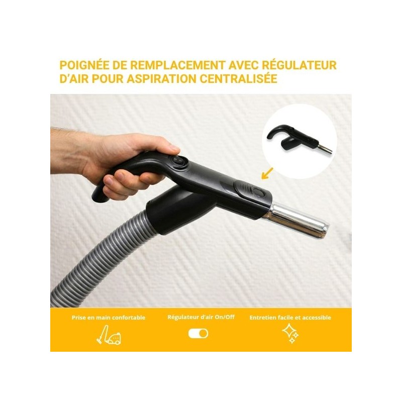 Mise en situation du produit