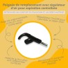 Infographie des avantages du produit