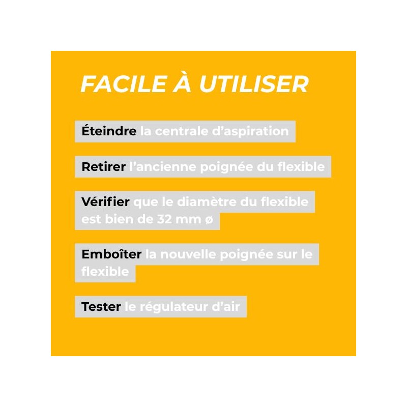 Étapes de l'utilisation du produit