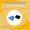 Infographie des avantages du produit