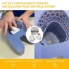Mise en situation du produit