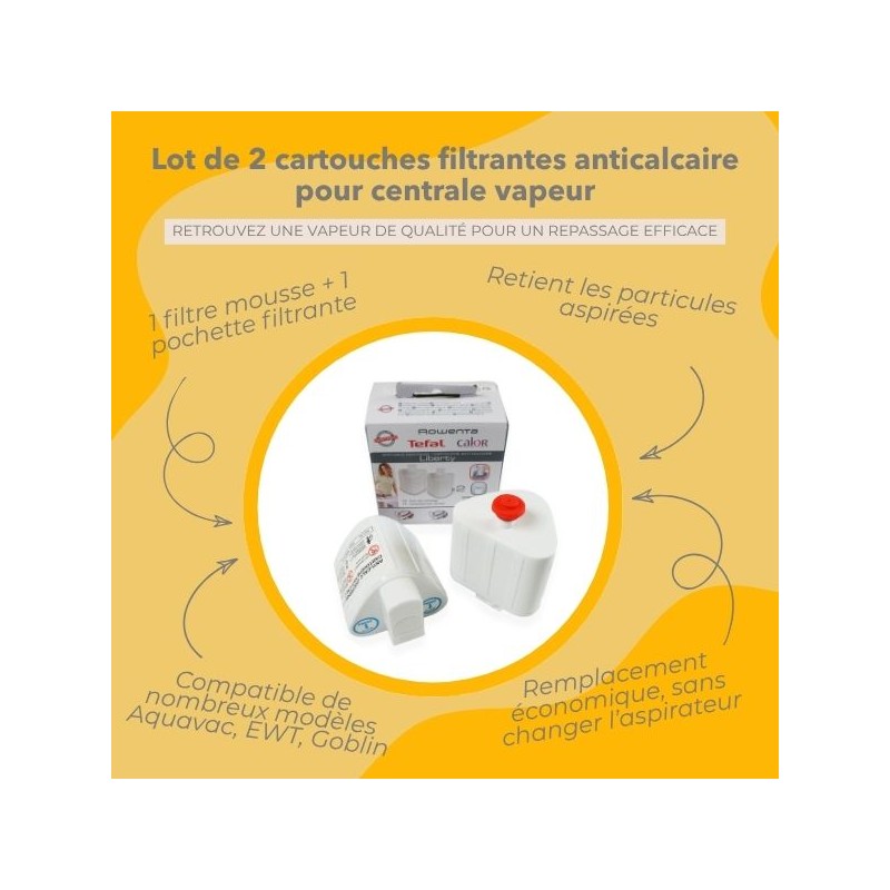 Infographie des avantages du produit