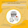 Infographie des avantages du produit