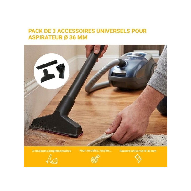 Mise en situation du produit