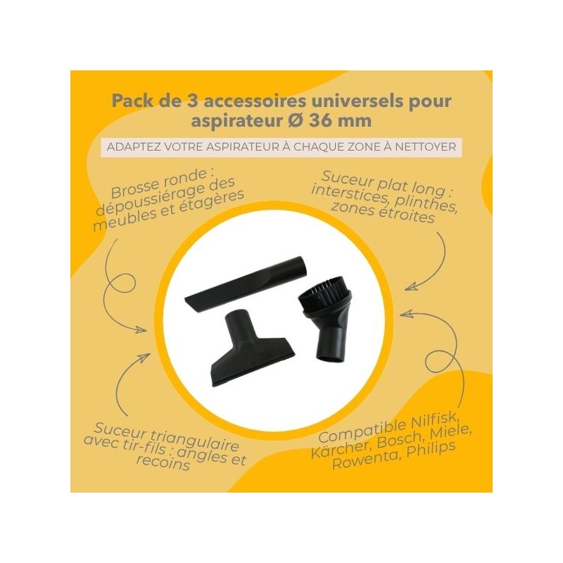Infographie des avantages du produit