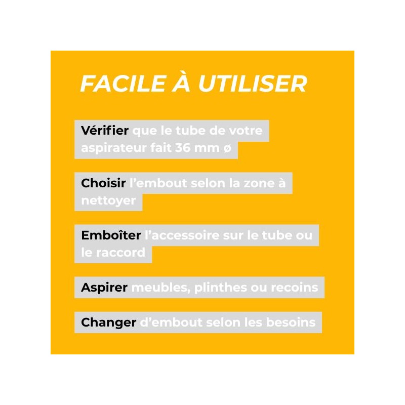 Étapes de l'utilisation du produit