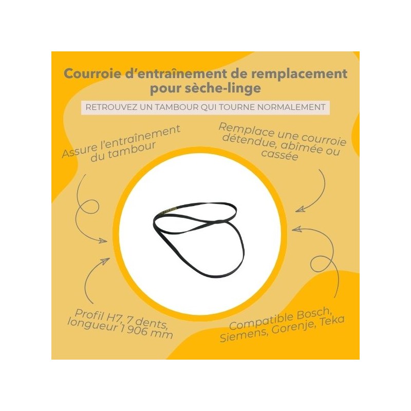 Infographie des avantages du produit