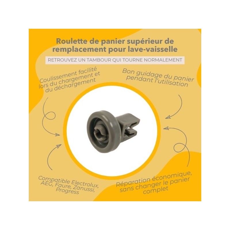 Infographie des avantages du produit
