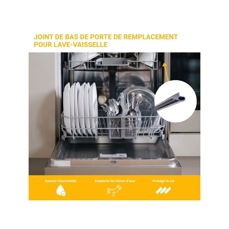 Mise en situation du produit