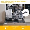 Mise en situation du produit