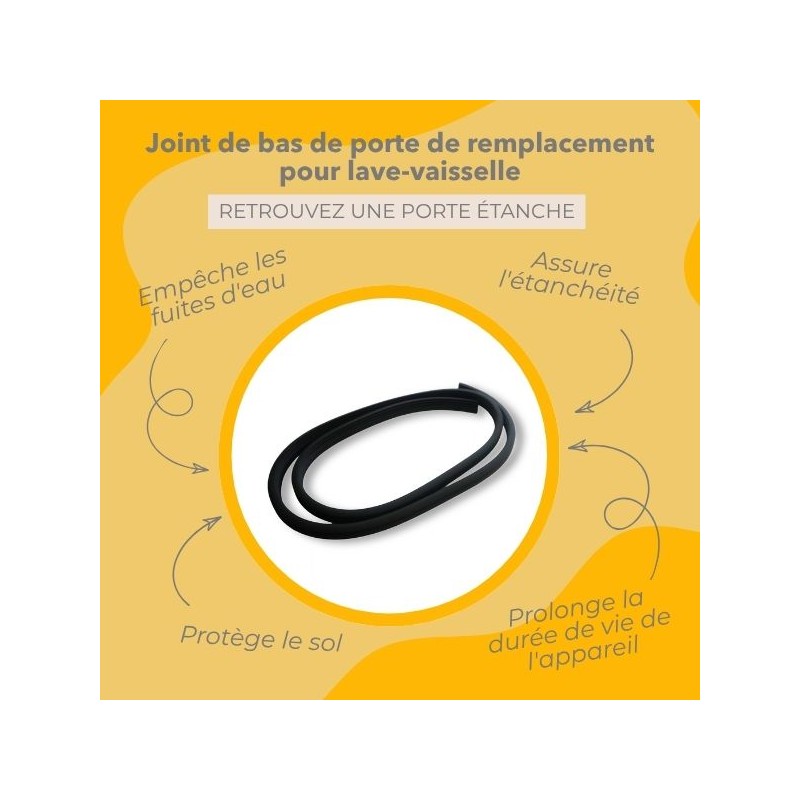 Infographie des avantages du produit