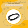 Infographie des avantages du produit