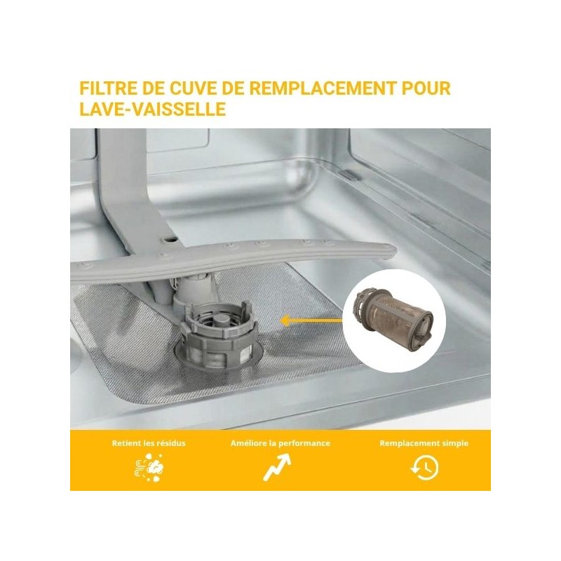 Mise en situation du produit