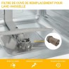 Mise en situation du produit