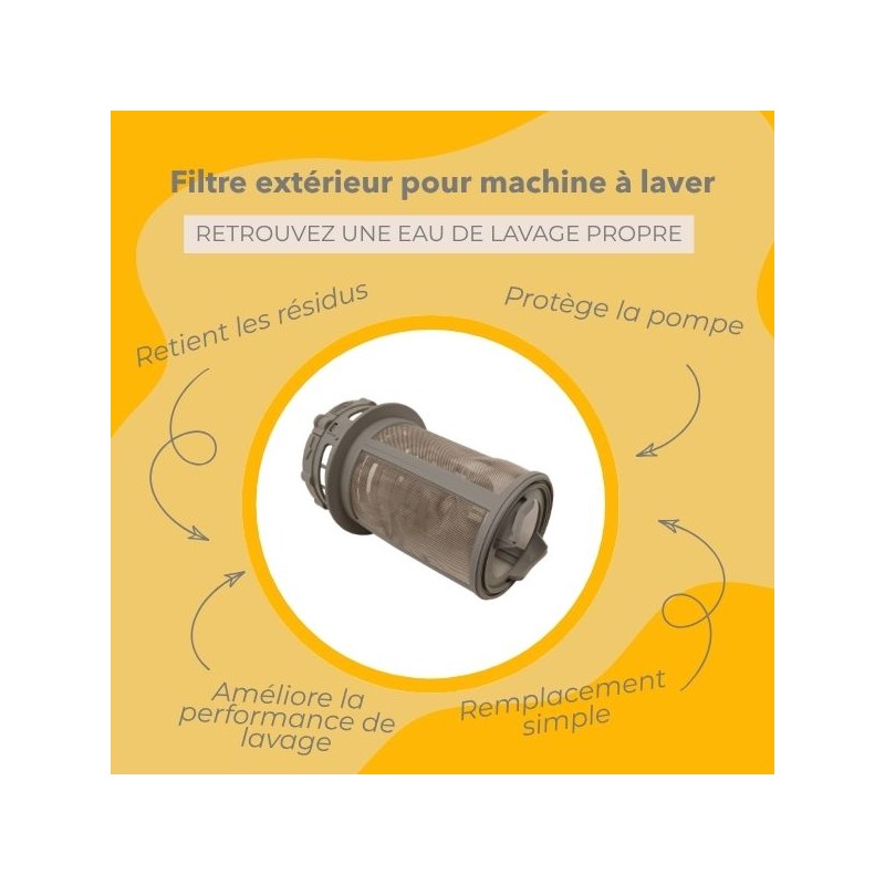 Infographie des avantages du produit