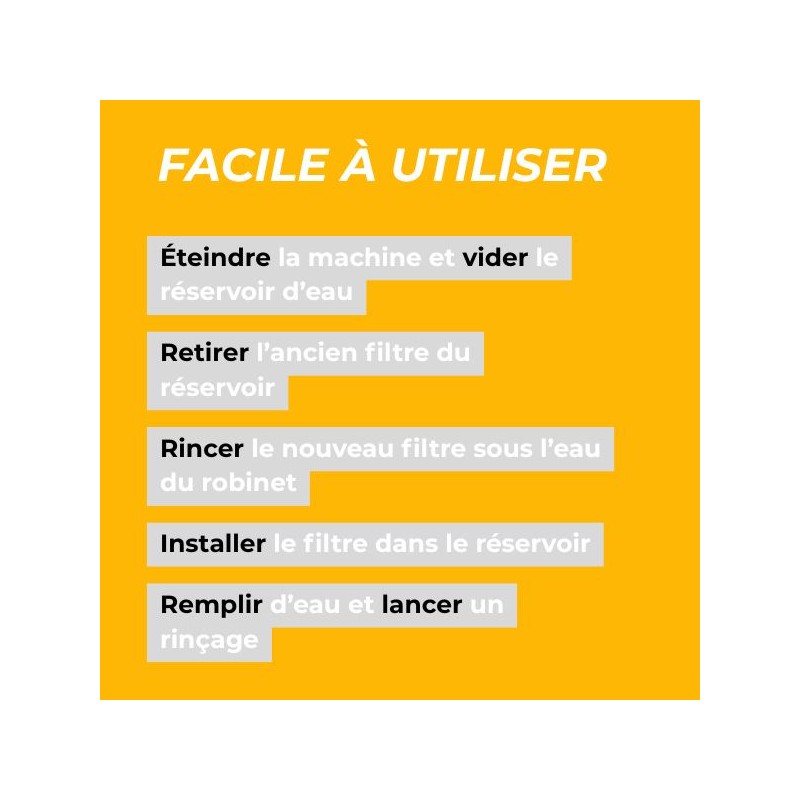 Étapes de l'utilisation du produit