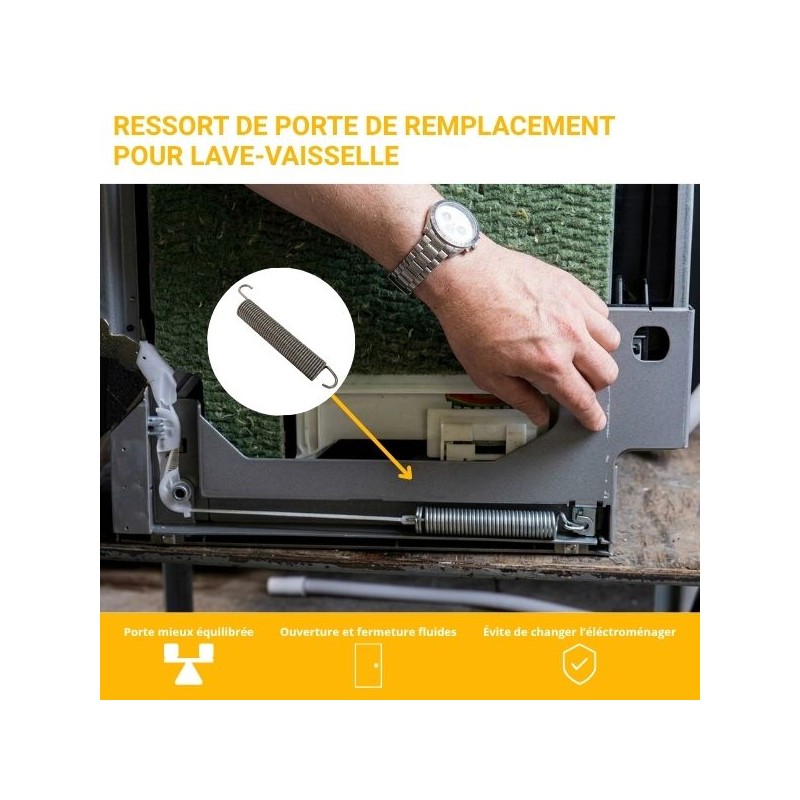 Mise en situation du produit