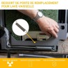 Mise en situation du produit