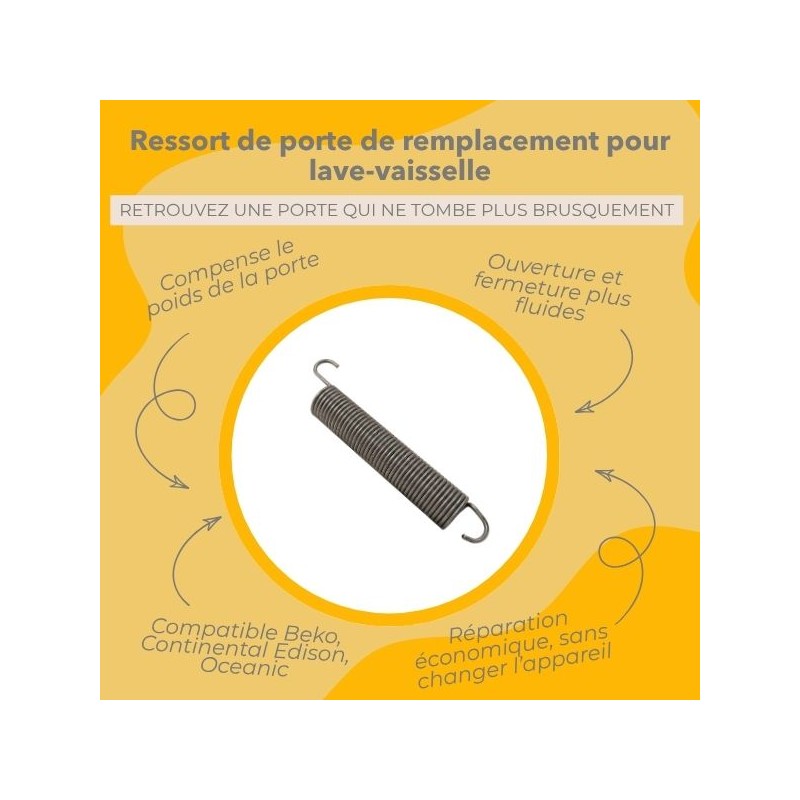 Infographie des avantages du produit