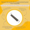Infographie des avantages du produit