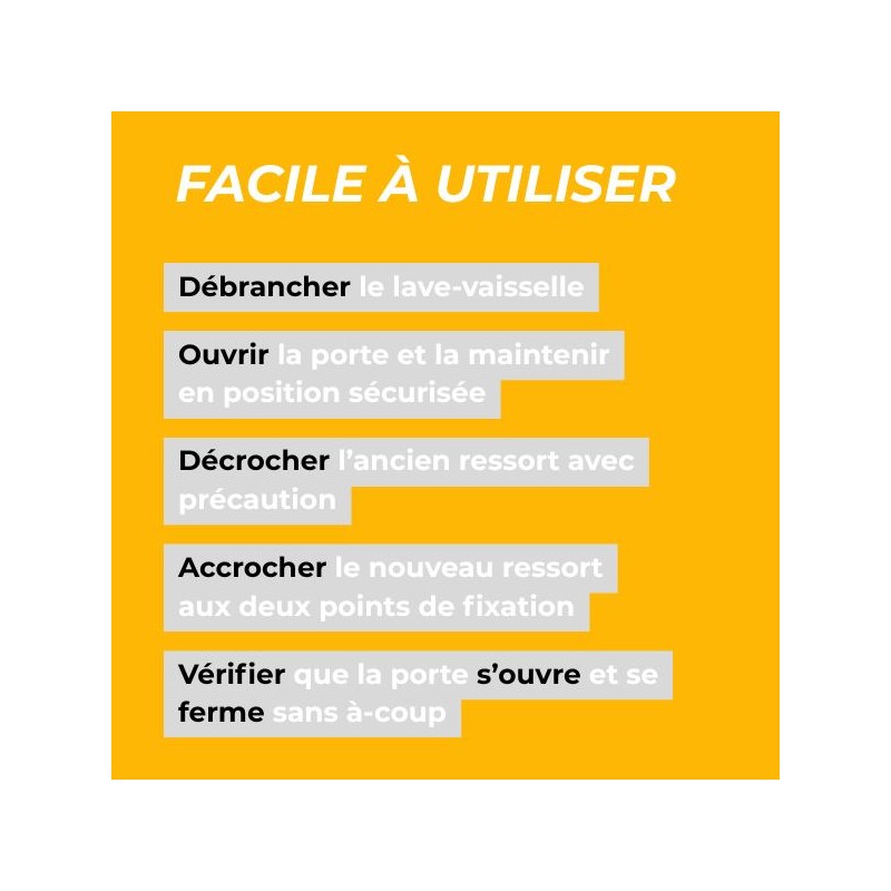 Étapes de l'utilisation du produit